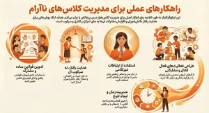 راهکارهای مدیریت کلاس