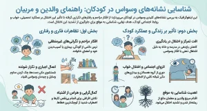 اینفوگرافی مربوط به علائم و نشانههای وسواس فکری در کودکان