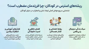 دلایل ایجاد استرس در کودکان